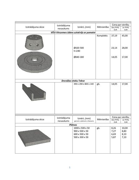 Dzelzsbetona izstrādājumi - Talsu meliorators, SIA cenas 3