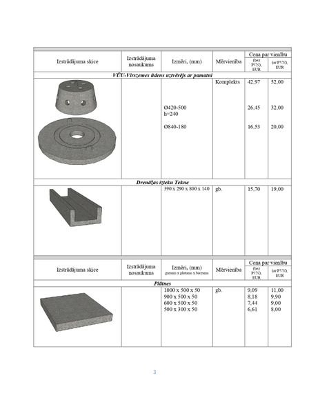 Dzelzsbetona izstrādājumi - Talsu meliorators, SIA cenas 3