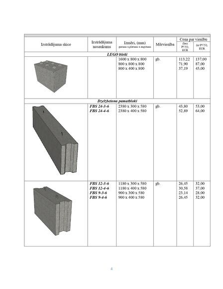Dzelzsbetona izstrādājumi - Talsu meliorators, SIA cenas 4
